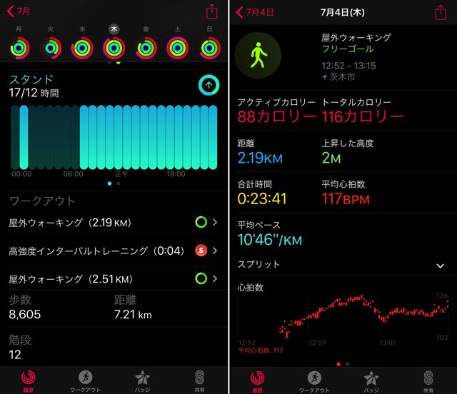 iPhoneでワークアウトの詳細を確認