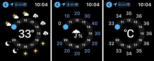 天気アプリで今日の天気を確認