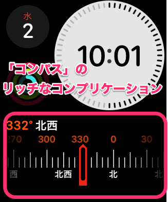 「コンパス」のコンプリケーション