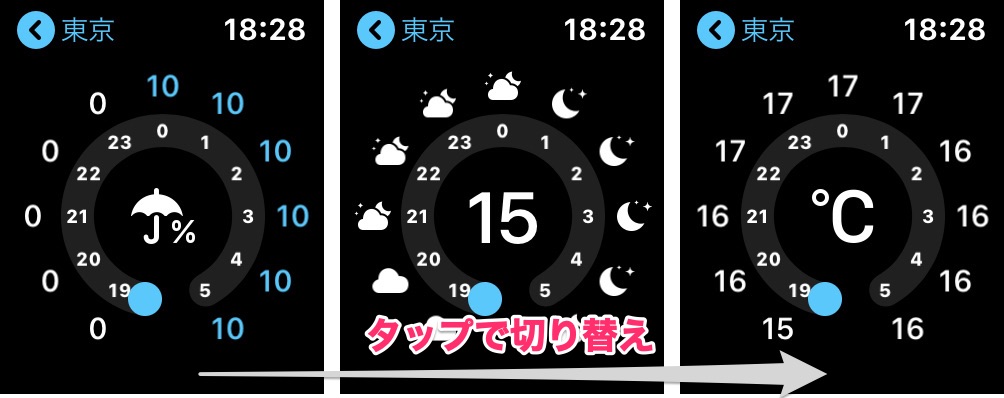 天気の表示はタップで切り替え