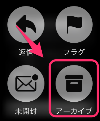 Gmailでは「アーカイブ」