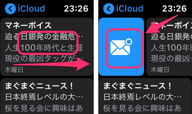 右にスワイプ