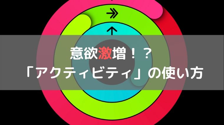 アクティビティの使い方と設定