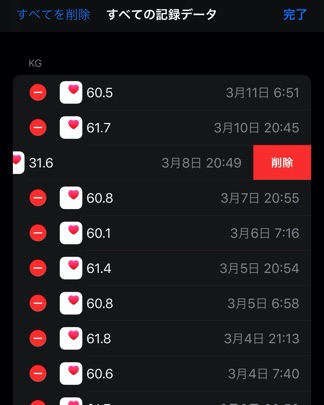 体重のデータを削除
