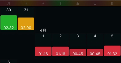 深い睡眠
