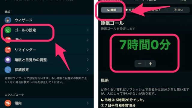 「睡眠ゴール」