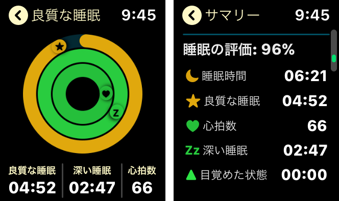 睡眠状況を確認する