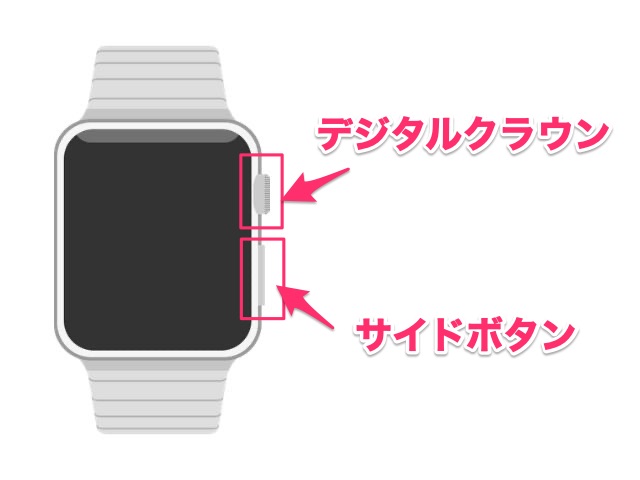 Apple Watchのボタン