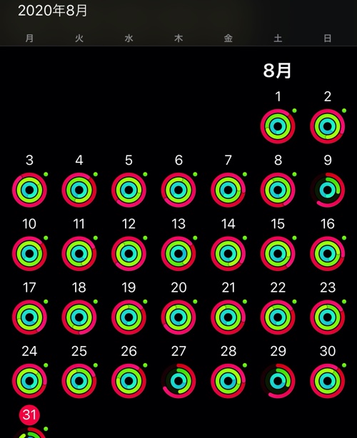8月