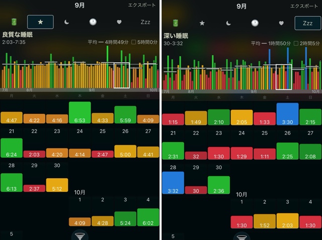 良質な睡眠