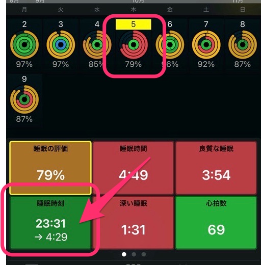 4時半起き