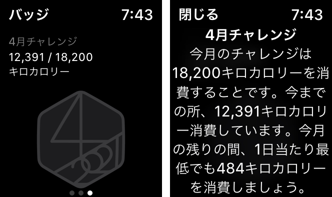 4月チャレンジ